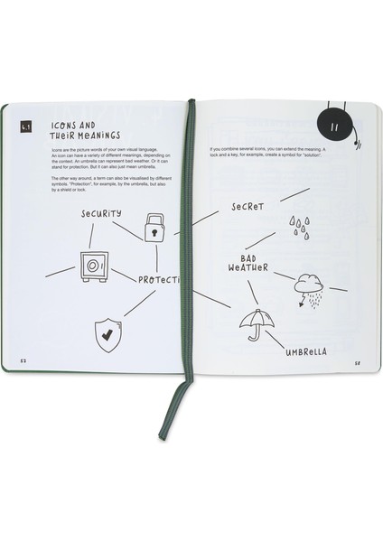 Leuchttrum 1917 Sketchnote Journal 186 Numbered Pages 120 G/m² Hardcover Medium A5 Vanilla Çizim Defter