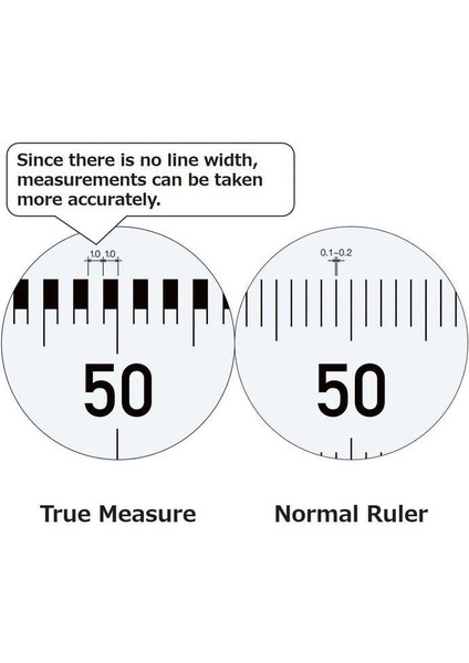 True Measure 15 cm Cetvel modelleri