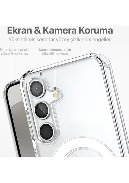 Samsung Galaxy S24 Kılıf Magsafe Özellikli Şeffaf Silikon Kapak modelleri