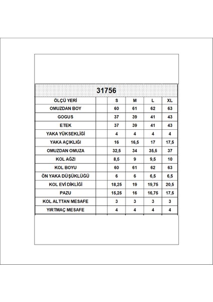 Kadın 3'lü Paket Parmak Detaylı Body 31756 Siyah-Beyaz-Lacivert indirimleri