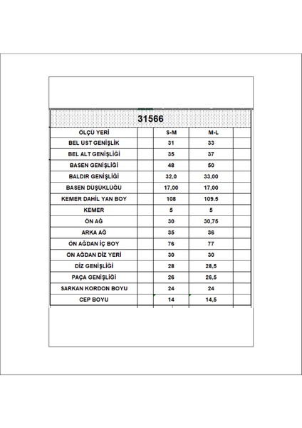 Kadın 3'lü Paket Salaş Dökümlü Eşofman Altı Pantolon 31566 Siyah-Grimelanj-Lacivert