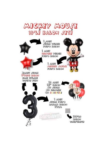 Siyah Rakam Balonlu Mickey Mouse Balon Seti Mini Fare Temalı fiyatları
