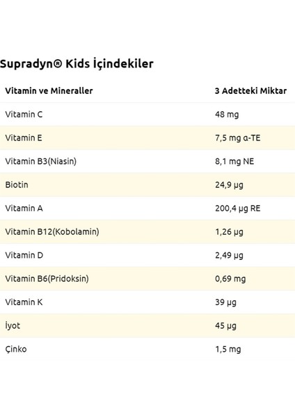 Kids Multivitamin ve Mineral Içeren Çiğnenebilir 60 Tablet 2 Adet