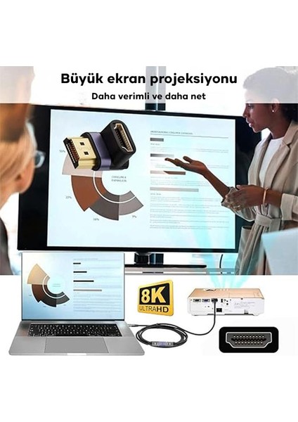 90 Derece Hdmi To 8k 60Hz Hdmi Çevirici Adaptör, 1k,2k,4k Hdmi Girişi 8k Hdmi Dönüştürücü Başlık