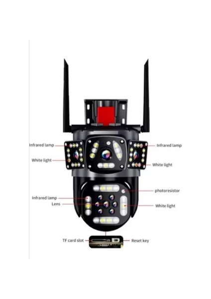 6mp Çift Lensli Hareketli Wi-Fi Akıllı Ip Güvenlik Kamerası O-Kam Uygulama fiyatları
