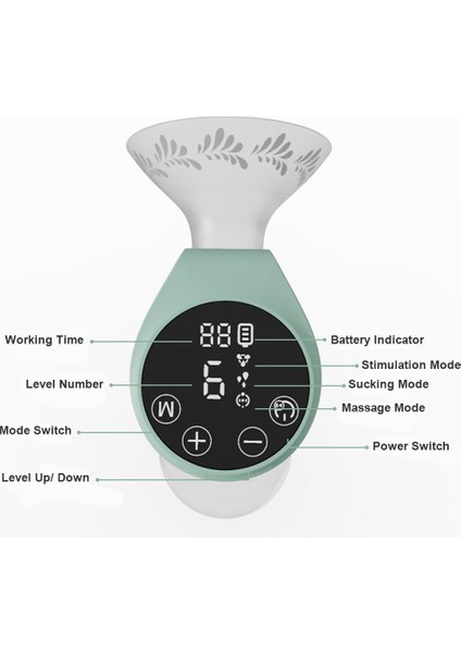 Elektrikli Göğüs Pompası 3 Mod (Yurt Dışından)