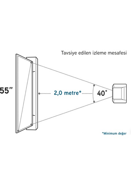 ML55EW8000F 55’’ 140 Ekran Uydu Alıcılı 4K Ultra HD DLED TV