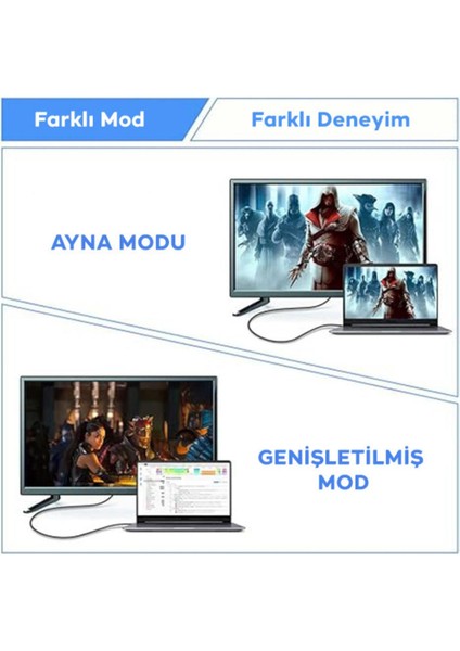 HDMI To HDMI 8k 2.1uhd Çevirici 8k Dönüştürücü Otg 8k 60hz Görüntü Aktarım Çevirici Adaptör