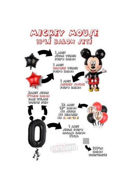 Siyah Rakam Balonlu Mickey Mouse Balon Seti Mini Fare Temalı fiyatları