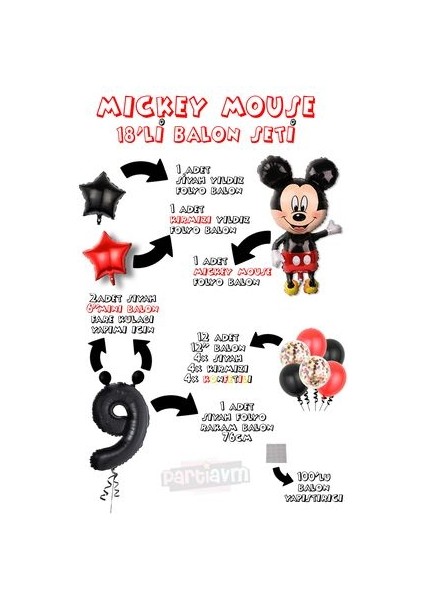 Siyah Rakam Balonlu Mickey Mouse Balon Seti Mini Fare Temalı fiyatları
