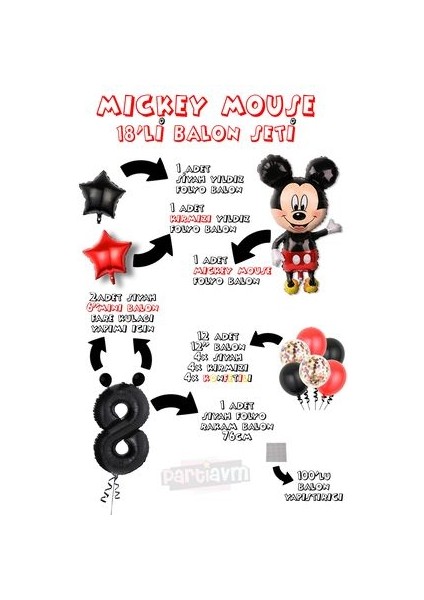 Siyah Rakam Balonlu Mickey Mouse Balon Seti Mini Fare Temalı fiyatları