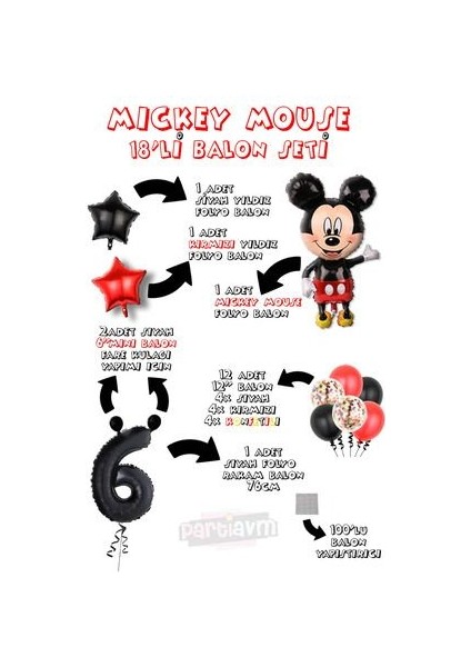 Siyah Rakam Balonlu Mickey Mouse Balon Seti Mini Fare Temalı fiyatları