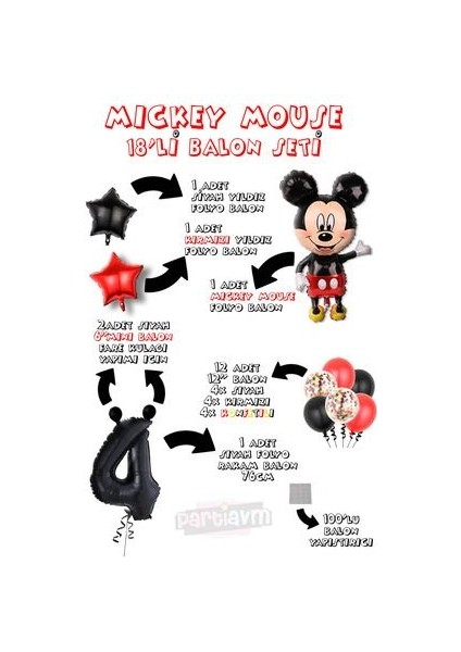 Siyah Rakam Balonlu Mickey Mouse Balon Seti Mini Fare Temalı fiyatları