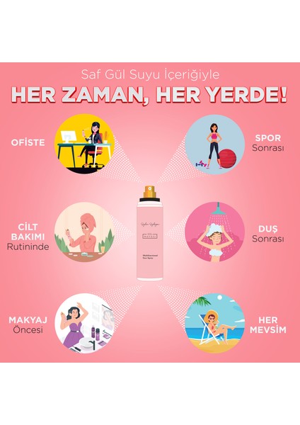 Özden Özdoğan Gül Mayası Aydınlatıcı Tonik 200 ml