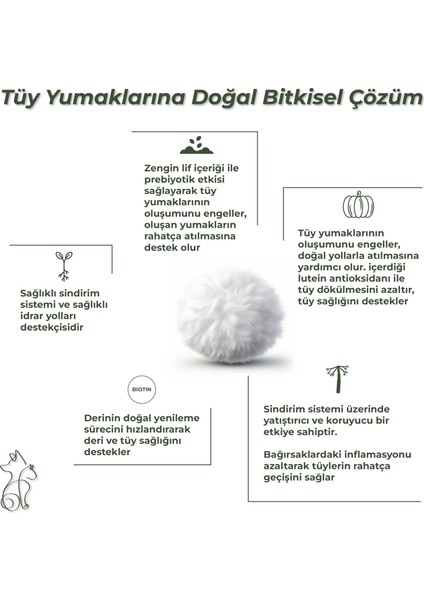 Purrfect Hairball Relief, Kediler Için Tüy Yumağı Giderici ve Önleyici Doğal Malt, 100 ml