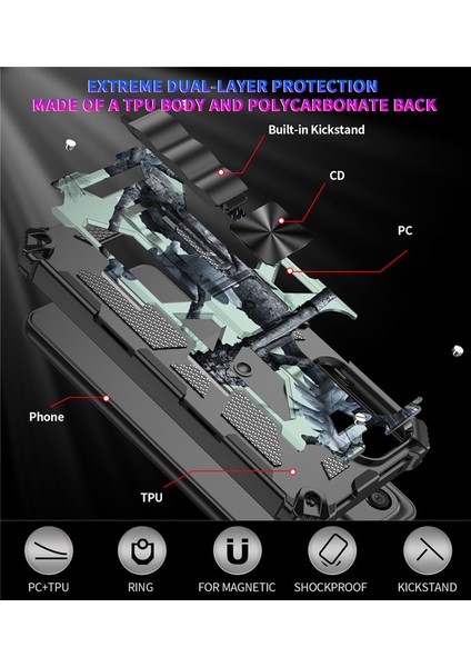 For Samsung Galaxy A03 Core Kamuflaj Rengi Zırh Ağır Koruma Cep Telefonu Kılıfları (Yurt Dışından)