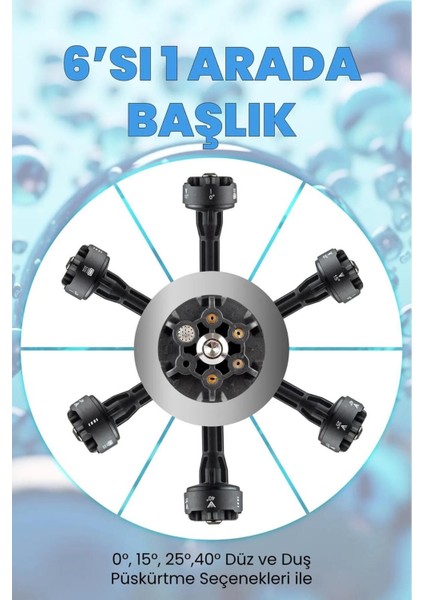 Yüksek Basınçlı Oto Araba Bahçe Yıkama ve Temizleme Makinesi Çift Akü Şarjlı