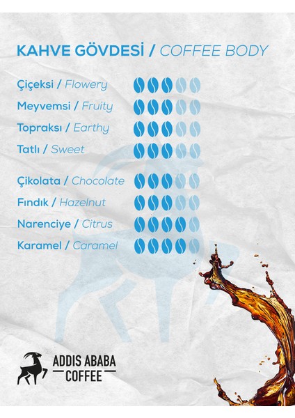 Lemmu Blend Kahve 1000 gr x 4 Adet fiyatları