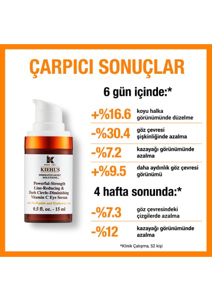 Powerful-Strength Koyu Halka Karşıtı Göz Serumu - C Vitamini ve Hyalüronik Asit Içeriğiyle 15 ml