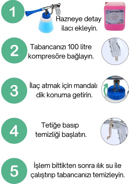 Detay Temizlik Tabancası, Oto Yıkamalar Için Boncuklu Hortum ve Kılcal Hortum 3 Parça Set