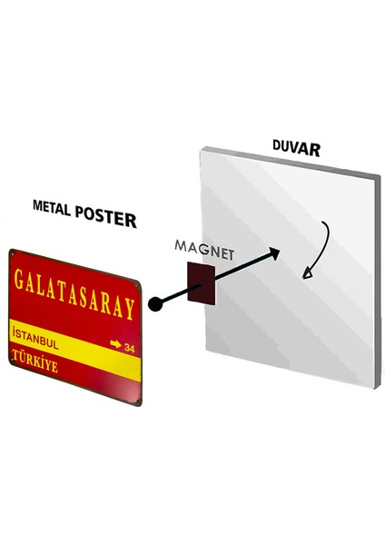 Galatasaray Metal Poster