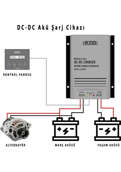 Dc-Dc Akü Şarj Cihazı 30AH 12V-24V Çift Yönlü – Bidirection