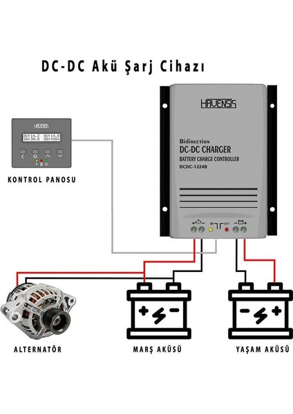 Dc-Dc Akü Şarj Cihazı 40AH 12V-24V Çift Yönlü – Bidirection