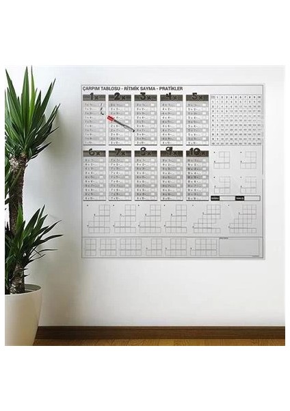 Çarpım Tablosu Ezberleme Manyetik Duvar Stickerı 105 X 100 Cm