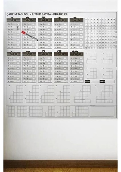 Çarpım Tablosu Ezberleme Manyetik Duvar Stickerı 105 X 100 Cm