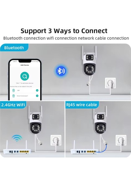 Ucuzcu Market Wifi Speed Çift Kamera (2mp+2mp) Uzaktan Izleme ve Hareket Ettirme -Kayıt Etme-Gece Görüş-Ses-Hareket Algılama