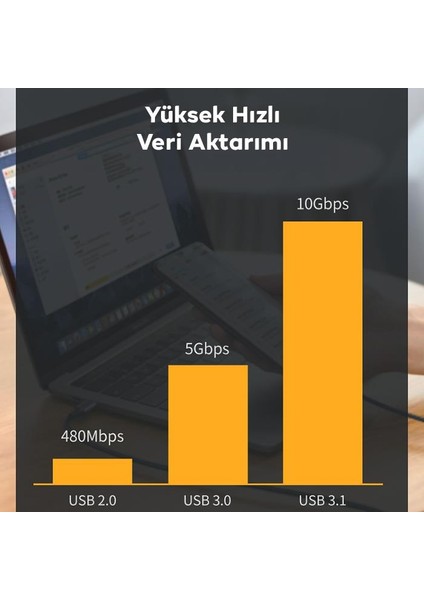 1mt 100W 5A 10GBPS Type C Uzatma Kablosu, Şarj, Data ve Görüntü Aktarmalı Çevirici Kablo