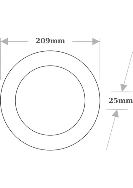 CT-5233 6400K Beyaz 18W Alüminyum Kasa Sıva Üstü Yuvarlak LED Panel fiyatları