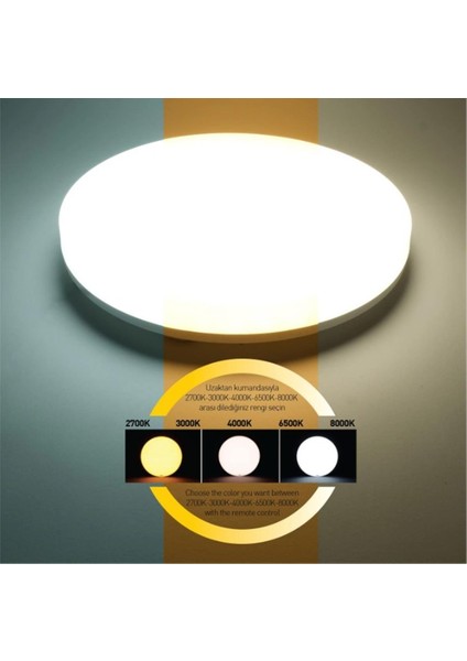 AT10-83001 36W 5 Renkli Uzaktan Kumandalı LED Tavan Armatürü