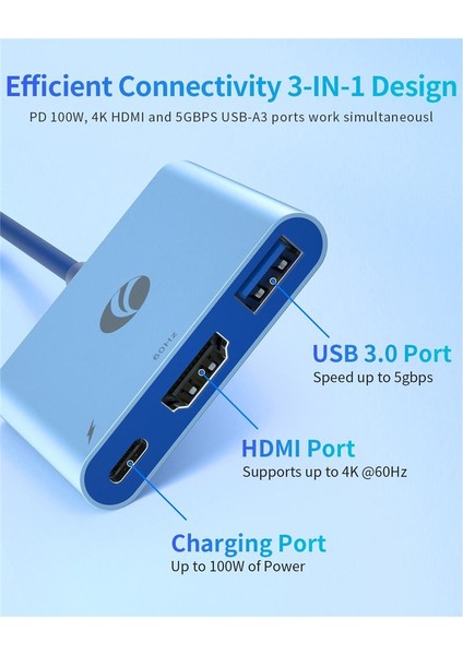 CUE15 Mavi Type-C To Hdmi(4K@60Hz)+Usb3.0+Pd 3.0 100W Çoklayıcı