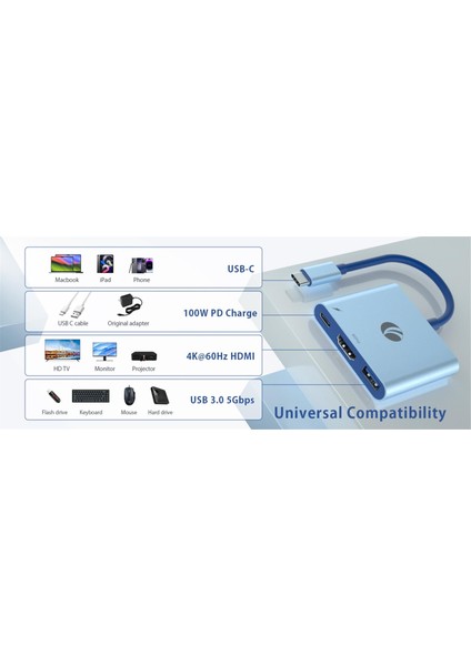 CUE15 Mavi Type-C To Hdmi(4K@60Hz)+Usb3.0+Pd 3.0 100W Çoklayıcı
