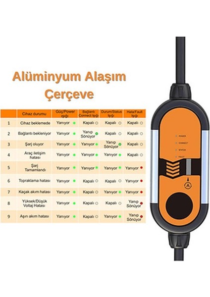 Feyreee Ev Prizi Elektrikli Araç Şarj Cihazı - 3.5 Kw - Tip 2 - Taşınabilir Şarj Cihazı