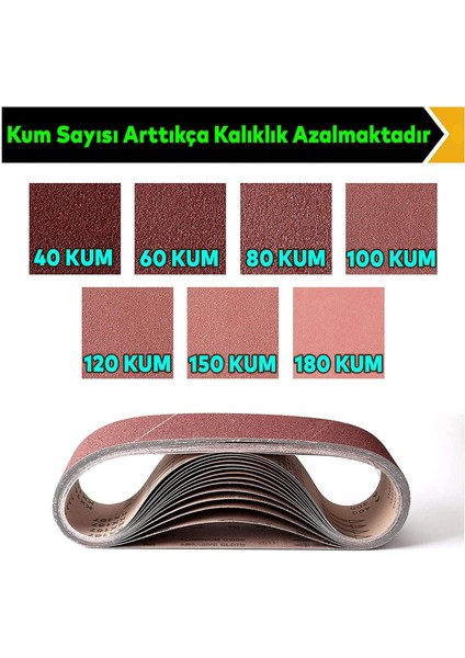 Sonsuz Bant 100 Kum Tank Palet Zımpara Kağıdı 75 x 533 mm (10 Adet)