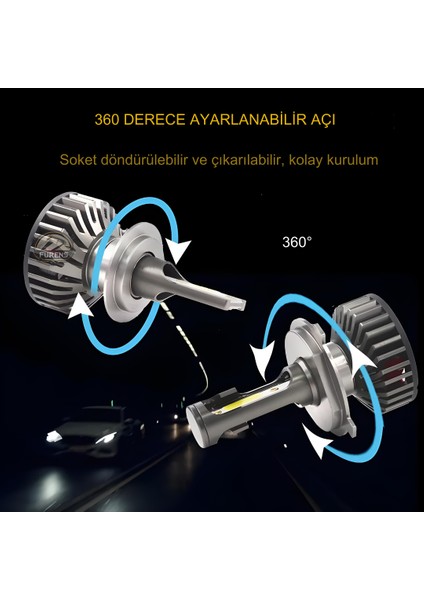 Fiat Fiorino 2008-2024 Uzun - Kısa Far Uyumlu Şimşek Etkili LED Xenon Pro Series H4