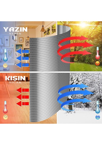 1 Adet Kalorifer Peteği Arkası Isı Yalıtım ve Izolasyon Levhası Radyatör Arkalığı Yalıtım Malzemesi