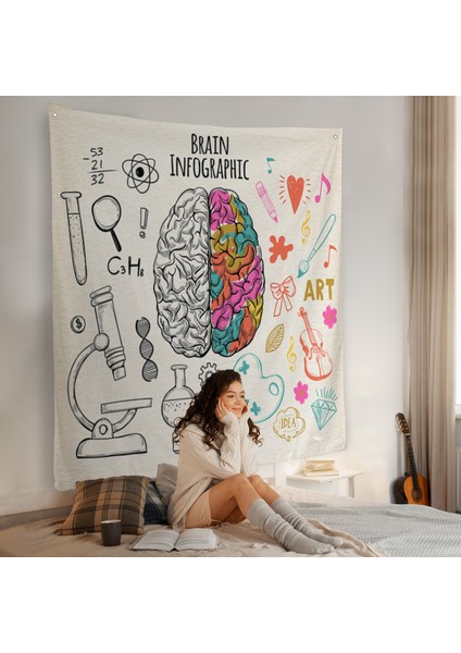 Fantastik Insan Beyni Duvar Örtüsü - Beyin Cerrahi Hastanesi HEDIYESI-8305