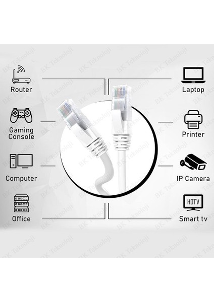15 Metre Fabrikasyon Cat6 Ethernet Lan Ağ Network Patch Kablo modelleri