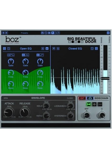 Boz Digital Labs - Big Beautiful Door Vst Pc/mac