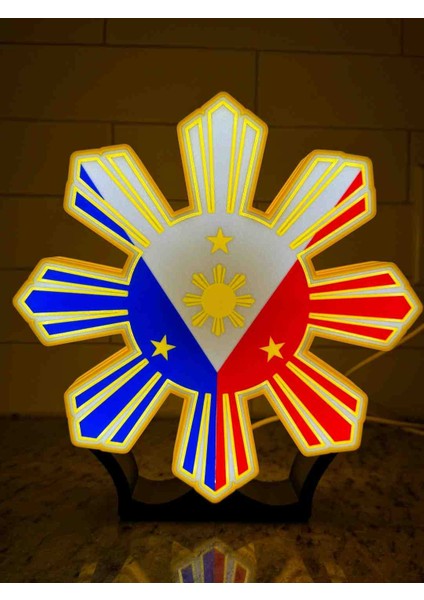 Led Işıklı modelleri