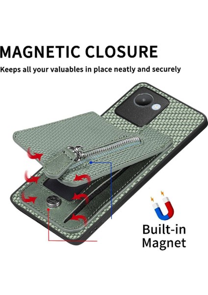 Realme C30 Telefon Kılıfı (Yurt Dışından) fiyatları