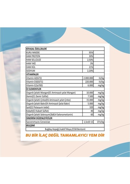 Megasüt 25 kg Yem Katkı