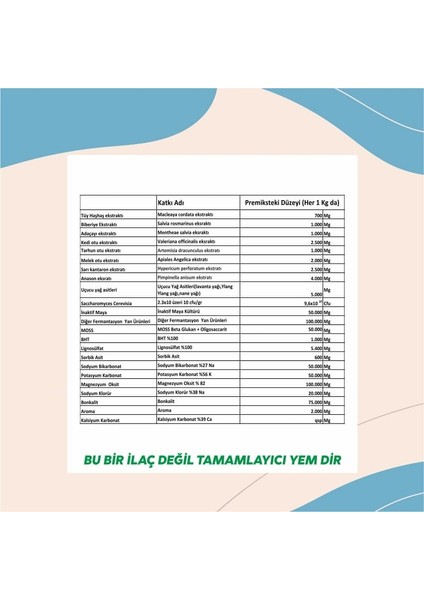 Megarelax 25 kg Yem Katkı