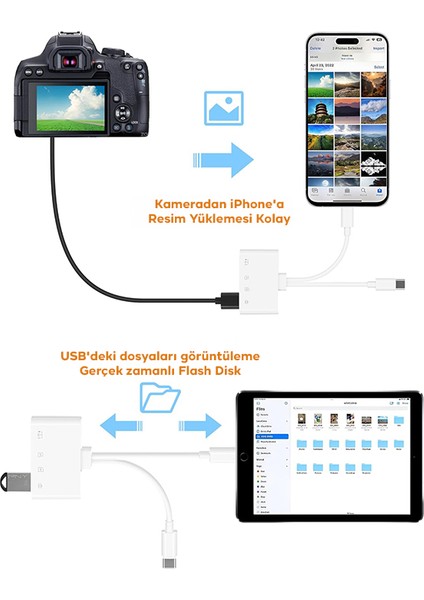 NK-104PRO Type-C-Iphone To Type-C + Sd-Tf Kart Çevirici ve USB Kamera Okuyucu Adaptör