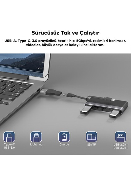 NK-1048HD 6in1 USB + Type-C + Lightning + Sd-Tf Kart Okuyucu Çevirici Adaptör