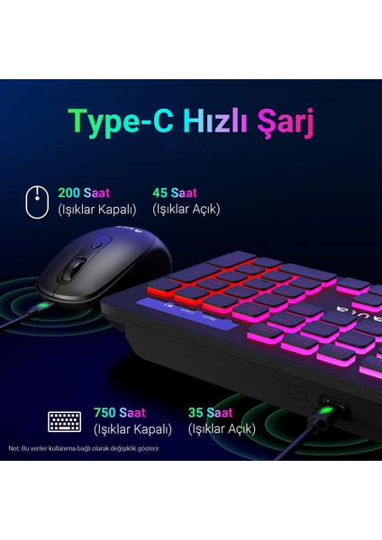 AC208 Ranibow 2.4ghz Kablosuz Şarjlı Klavye / Mouse ve Mousepad Seti