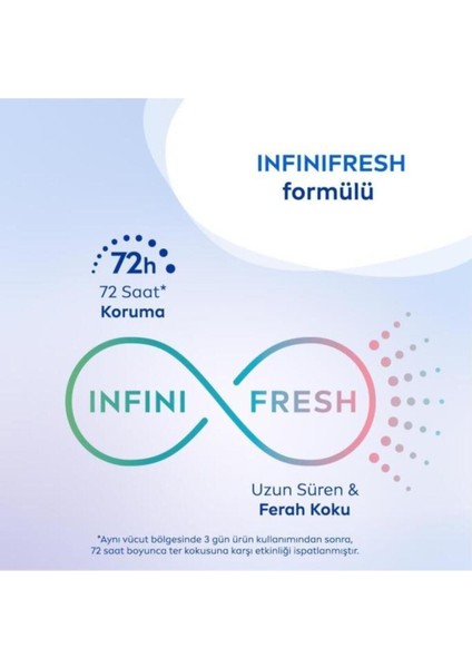 Fresh Sensation Kadın Sprey Deodorant 150 Ml,72 Saat Anti-Perspirant Koruma,uzun Süren Ferahlı fırsatları